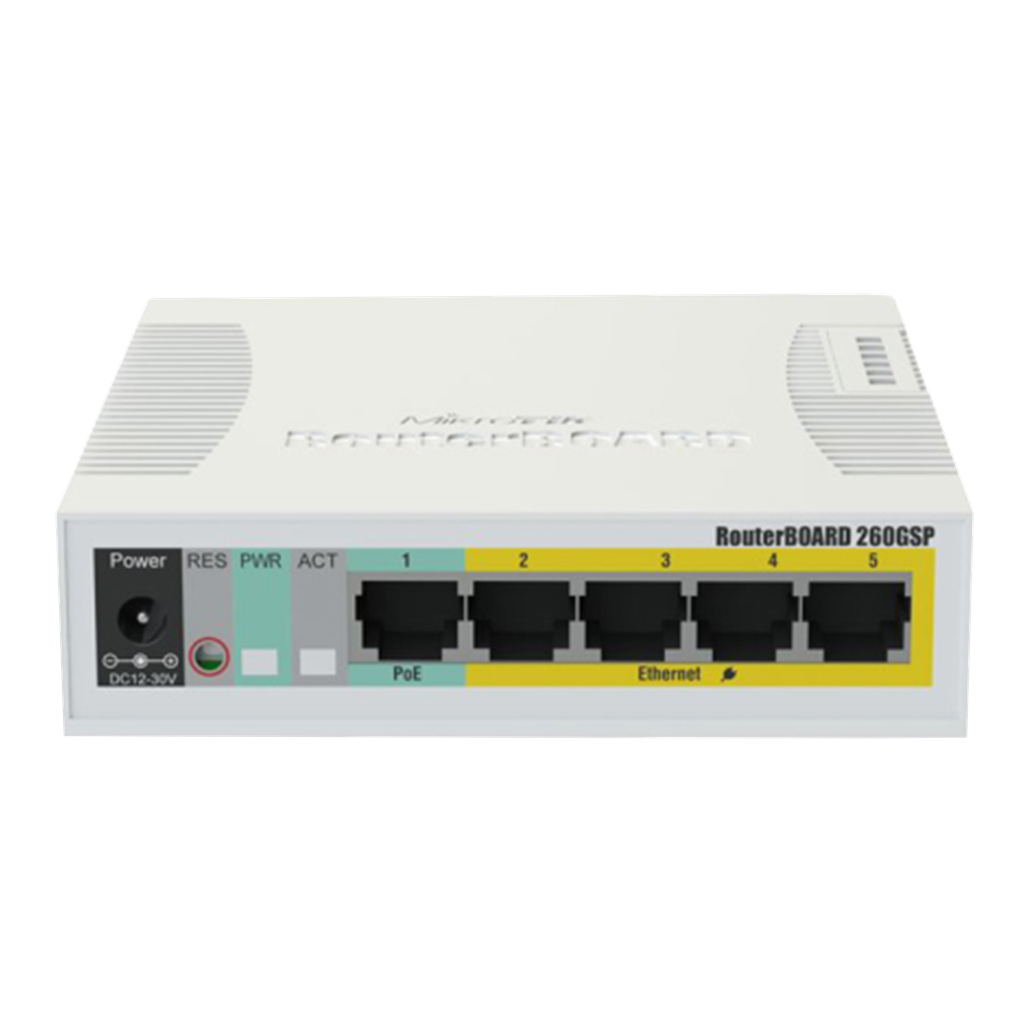 Rb260gsp Switch Mikrotik