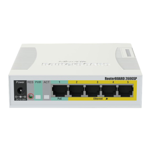 Rb260gsp Switch Mikrotik